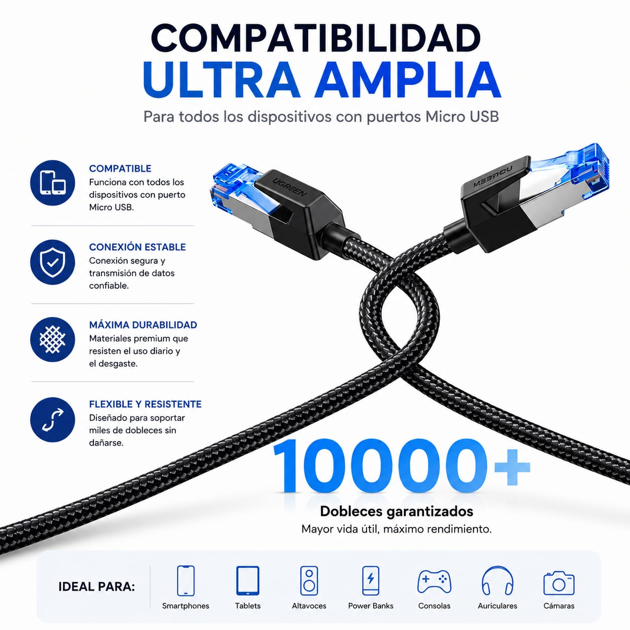 Cable de Red UGREEN CAT 8 RJ45 Ethernet 40Gbps 2000MHz 3 MTS